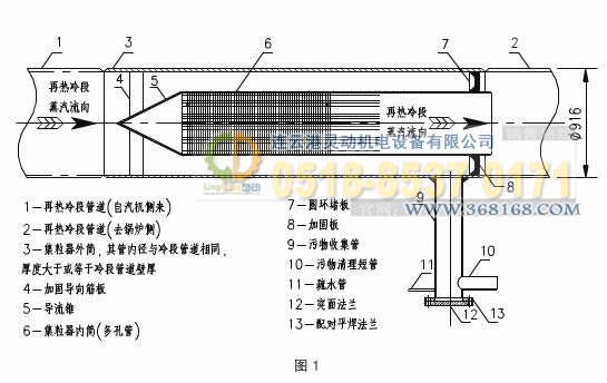 集粒器，集渣器工藝設(shè)計(jì)圖